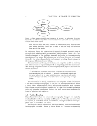 4 CHAPTER 1. A VOYAGE OF DISCOVERY
Numerical
Models
Data
Understanding Prediction
Theory
Figure 1.1 Data, numerical models, and theory are all necessary to understand the ocean.
Eventually, an understanding of the ocean-atmosphere-land system will lead to predictions
of future states of the system.
that describe ﬂuid ﬂow, they contain no information about ﬂow between
grid points, and they cannot yet be used to describe fully the turbulent
ﬂow seen in the ocean.
By combining theory and observations in numerical models we avoid some of
the diﬃculties associated with each approach used separately (ﬁgure 1.1). Con-
tinued reﬁnements of the combined approach are leading to ever-more-precise
descriptions of the ocean. The ultimate goal is to know the ocean well enough
to predict the future changes in the environment, including climate change or
the response of ﬁsheries to over ﬁshing.
The combination of theory, observations, and computer models is relatively
new. Four decades of exponential growth in computing power has made avail-
able desktop computers capable of simulating important physical processes and
oceanic dynamics.
All of us who are involved in the sciences know that the computer has be-
come an essential tool for research . . . scientiﬁc computation has reached
the point where it is on a par with laboratory experiment and mathe-
matical theory as a tool for research in science and engineering—Langer
(1999).
The combination of theory, observations, and computer models also implies
a new way of doing oceanography. In the past, an oceanographer would devise
a theory, collect data to test the theory, and publish the results. Now, the tasks
have become so specialized that few can do it all. Few excel in theory, collecting
data, and numerical simulations. Instead, the work is done more and more by
teams of scientists and engineers.
1.5 Further Reading
If you know little about the ocean and oceanography, I suggest you begin by
reading MacLeish’s book, especially his Chapter 4 on “Reading the ocean.” In
my opinion, it is the best overall, non-technical, description of how oceanogra-
phers came to understand the ocean.
You may also beneﬁt from reading pertinent chapters from any introductory
oceanographic textbook. Those by Gross, Pinet, or Thurman are especially
 