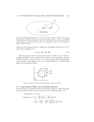 7.7. CONSERVATION OF MASS: THE CONTINUITY EQUATION 113
Figure 7.4 Downward acceleration g of a body at rest on earth’s surface is the sum of
gravitational acceleration between the body and earth’s mass gf and the centrifugal
acceleration due to earth’s rotation Ω × (Ω × R). The surface of an ocean at rest must be
perpendicular to g, and such a surface is close to an ellipsoid of rotation. earth’s ellipticity is
greatly exaggerated here.
where ME is the mass of earth. Adding the centrifugal acceleration to (7.15)
gives gravity g (ﬁgure 7.4):
g = gf − Ω × (Ω × R) (7.16)
Note that gravity does not point toward earth’s center of mass. The cen-
trifugal acceleration causes a plumb bob to point at a small angle to the line
directed to earth’s center of mass. As a result, earth’s surface including the
ocean’s surface is not spherical but it is a prolate ellipsoid. A rotating ﬂuid
planet has an equatorial bulge.
u+du
z
dxy
dy
x
dz
u, r
r+dr
Figure 7.5 Sketch of ﬂow used for deriving the continuity equation.
7.7 Conservation of Mass: The Continuity Equation
Now lets derive the equation for the conservation of mass in a ﬂuid. We begin
by writing down the ﬂow of mass into and out of a small box (ﬁgure 7.5).
Mass ﬂow in = ρ u δz δy
Mass ﬂow out = ρ +
∂ρ
∂x
δx u +
∂u
∂x
δx δz δy
= ρ u + ρ
∂u
∂x
+ u
∂p
∂x
+
∂p
∂x
∂u
∂x
δx δx δy δz
 