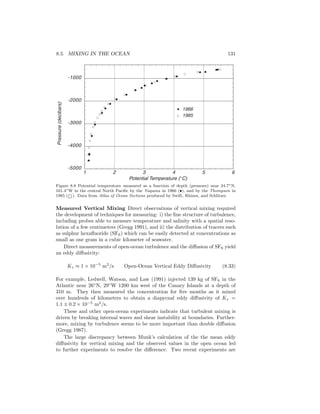 8.5. MIXING IN THE OCEAN 131
-5000
-4000
-3000
-2000
-1000
1 2 3 4 5 6
Pressure(decibars)
Potential Temperature (∞C)
1966
1985
Figure 8.8 Potential temperature measured as a function of depth (pressure) near 24.7◦N,
161.4◦W in the central North Paciﬁc by the Yaquina in 1966 (•), and by the Thompson in
1985 ( ). Data from Atlas of Ocean Sections produced by Swift, Rhines, and Schlitzer.
Measured Vertical Mixing Direct observations of vertical mixing required
the development of techniques for measuring: i) the ﬁne structure of turbulence,
including probes able to measure temperature and salinity with a spatial reso-
lution of a few centimeters (Gregg 1991), and ii) the distribution of tracers such
as sulphur hexaﬂuoride (SF6) which can be easily detected at concentrations as
small as one gram in a cubic kilometer of seawater.
Direct measurements of open-ocean turbulence and the diﬀusion of SF6 yield
an eddy diﬀusivity:
Kz ≈ 1 × 10−5
m2
/s Open-Ocean Vertical Eddy Diﬀusivity (8.33)
For example, Ledwell, Watson, and Law (1991) injected 139 kg of SF6 in the
Atlantic near 26◦
N, 29◦
W 1200 km west of the Canary Islands at a depth of
310 m. They then measured the concentration for ﬁve months as it mixed
over hundreds of kilometers to obtain a diapycnal eddy diﬀusivity of Kz =
1.1 ± 0.2 × 10−5
m2
/s.
These and other open-ocean experiments indicate that turbulent mixing is
driven by breaking internal waves and shear instability at boundaries. Further-
more, mixing by turbulence seems to be more important than double diﬀusion
(Gregg 1987).
The large discrepancy between Munk’s calculation of the the mean eddy
diﬀusivity for vertical mixing and the observed values in the open ocean led
to further experiments to resolve the diﬀerence. Two recent experiments are
 