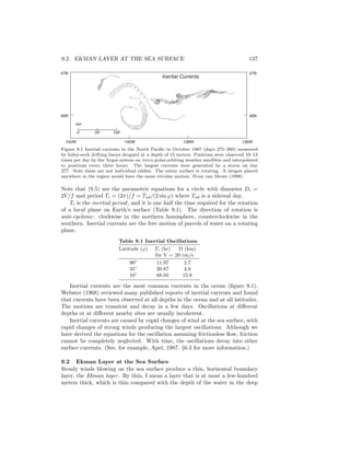 9.2. EKMAN LAYER AT THE SEA SURFACE 137
142W 140W 138W 136W
46N 46N
47N 47N
100500
km
Inertial Currents
Figure 9.1 Inertial currents in the North Paciﬁc in October 1987 (days 275–300) measured
by holey-sock drifting buoys drogued at a depth of 15 meters. Positions were observed 10–12
times per day by the Argos system on noaa polar-orbiting weather satellites and interpolated
to positions every three hours. The largest currents were generated by a storm on day
277. Note these are not individual eddies. The entire surface is rotating. A drogue placed
anywhere in the region would have the same circular motion. From van Meurs (1998).
Note that (9.5) are the parametric equations for a circle with diameter Di =
2V/f and period Ti = (2π)/f = Tsd/(2 sin ϕ) where Tsd is a sidereal day.
Ti is the inertial period, and it is one half the time required for the rotation
of a local plane on Earth’s surface (Table 9.1). The direction of rotation is
anti-cyclonic: clockwise in the northern hemisphere, counterclockwise in the
southern. Inertial currents are the free motion of parcels of water on a rotating
plane.
Table 9.1 Inertial Oscillations
Latitude (ϕ) Ti (hr) D (km)
for V = 20 cm/s
90◦
11.97 2.7
35◦
20.87 4.8
10◦
68.93 15.8
Inertial currents are the most common currents in the ocean (ﬁgure 9.1).
Webster (1968) reviewed many published reports of inertial currents and found
that currents have been observed at all depths in the ocean and at all latitudes.
The motions are transient and decay in a few days. Oscillations at diﬀerent
depths or at diﬀerent nearby sites are usually incoherent.
Inertial currents are caused by rapid changes of wind at the sea surface, with
rapid changes of strong winds producing the largest oscillations. Although we
have derived the equations for the oscillation assuming frictionless ﬂow, friction
cannot be completely neglected. With time, the oscillations decay into other
surface currents. (See, for example, Apel, 1987: §6.3 for more information.)
9.2 Ekman Layer at the Sea Surface
Steady winds blowing on the sea surface produce a thin, horizontal boundary
layer, the Ekman layer. By thin, I mean a layer that is at most a few-hundred
meters thick, which is thin compared with the depth of the water in the deep
 