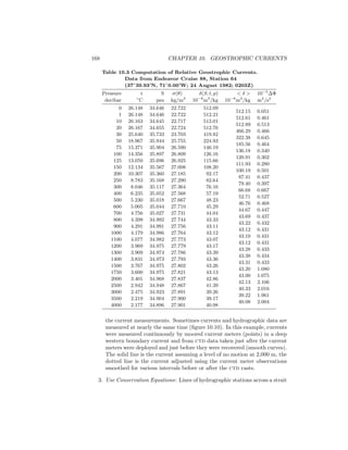 168 CHAPTER 10. GEOSTROPHIC CURRENTS
Table 10.3 Computation of Relative Geostrophic Currents.
Data from Endeavor Cruise 88, Station 64
(37◦
39.93’N, 71◦
0.00’W; 24 August 1982; 0203Z)
Pressure t S σ(θ) δ(S, t, p) < δ > 10−5
∆Φ
decibar ◦
C psu kg/m3
10−8
m3
/kg 10−8
m3
/kg m2
/s2
0 26.148 34.646 22.722 512.09
512.15 0.051
1 26.148 34.646 22.722 512.21
512.61 0.461
10 26.163 34.645 22.717 513.01
512.89 0.513
20 26.167 34.655 22.724 512.76
466.29 0.466
30 25.640 35.733 23.703 419.82
322.38 0.645
50 18.967 35.944 25.755 224.93
185.56 0.464
75 15.371 35.904 26.590 146.19
136.18 0.340
100 14.356 35.897 26.809 126.16
120.91 0.302
125 13.059 35.696 26.925 115.66
111.93 0.280
150 12.134 35.567 27.008 108.20
100.19 0.501
200 10.307 35.360 27.185 92.17
87.41 0.437
250 8.783 35.168 27.290 82.64
79.40 0.397
300 8.046 35.117 27.364 76.16
66.68 0.667
400 6.235 35.052 27.568 57.19
52.71 0.527
500 5.230 35.018 27.667 48.23
46.76 0.468
600 5.005 35.044 27.710 45.29
44.67 0.447
700 4.756 35.027 27.731 44.04
43.69 0.437
800 4.399 34.992 27.744 43.33
43.22 0.432
900 4.291 34.991 27.756 43.11
43.12 0.431
1000 4.179 34.986 27.764 43.12
43.10 0.431
1100 4.077 34.982 27.773 43.07
43.12 0.431
1200 3.969 34.975 27.779 43.17
43.28 0.433
1300 3.909 34.974 27.786 43.39
43.38 0.434
1400 3.831 34.973 27.793 43.36
43.31 0.433
1500 3.767 34.975 27.802 43.26
43.20 1.080
1750 3.600 34.975 27.821 43.13
43.00 1.075
2000 3.401 34.968 27.837 42.86
42.13 2.106
2500 2.942 34.948 27.867 41.39
40.33 2.016
3000 2.475 34.923 27.891 39.26
39.22 1.961
3500 2.219 34.904 27.900 39.17
40.08 2.004
4000 2.177 34.896 27.901 40.98
the current measurements. Sometimes currents and hydrographic data are
measured at nearly the same time (ﬁgure 10.10). In this example, currents
were measured continuously by moored current meters (points) in a deep
western boundary current and from ctd data taken just after the current
meters were deployed and just before they were recovered (smooth curves).
The solid line is the current assuming a level of no motion at 2,000 m, the
dotted line is the current adjusted using the current meter observations
smoothed for various intervals before or after the ctd casts.
3. Use Conservation Equations: Lines of hydrographic stations across a strait
 