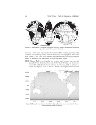 12 CHAPTER 2. THE HISTORICAL SETTING
60
80
40
20
0
20
40
60
80
80
60
40
20
0
20
40
60
80
04080
20 60 100 140
180 140 100
Committed/completed
S4
15
S4
23
16
1
3
5
6
7
9
10
11
12
21
1
18
2
20
4
22
8 13
1415
17
1
3
4
19171614
13
S4
10
5
6
4
1
2
3
7S 8S 9S
9N8N
7N
10
2
5
21
7
12
11S
14S 17
31
20
18
118 9
30
25
28
26
27
29
6
Atlantic Indian Pacific
Figure 2.5 World Ocean Circulation Experiment: Tracks of research ships making a one-time
global survey of the oceans of the world.
was slow. First came very simple observations of far reaching importance by
scientists who probably did not consider themselves oceanographers, if the term
even existed. Later came more detailed descriptions and oceanographic experi-
ments by scientists who specialized in the study of the ocean.
1685 Edmond Halley, investigating the oceanic wind systems and currents,
published “An Historical Account of the Trade Winds, and Monsoons,
observable in the Seas between and near the Tropicks, with an attempt to
assign the Physical cause of the said Winds” Philosophical Transactions,
60.0 S
40.0 S
20.0 S
0.0
20.0 N
40.0 N
60.0 N
120 E 160 E 200 E 240 E 280 E 320 E
Figure 2.6 Example from the era of satellites. Topex/Poseidon tracks in the Paciﬁc Ocean
during a 10-day repeat of the orbit.
 