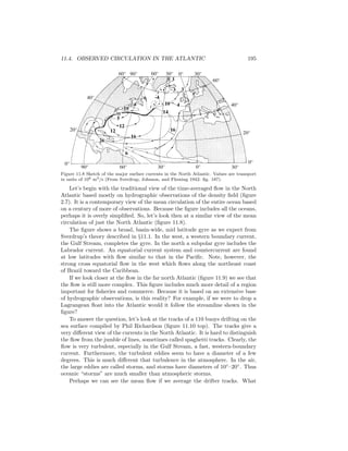 11.4. OBSERVED CIRCULATION IN THE ATLANTIC 195
Figure 11.8 Sketch of the major surface currents in the North Atlantic. Values are transport
in units of 106 m3/s (From Sverdrup, Johnson, and Fleming 1942: ﬁg. 187).
Let’s begin with the traditional view of the time-averaged ﬂow in the North
Atlantic based mostly on hydrographic observations of the density ﬁeld (ﬁgure
2.7). It is a contemporary view of the mean circulation of the entire ocean based
on a century of more of observations. Because the ﬁgure includes all the oceans,
perhaps it is overly simpliﬁed. So, let’s look then at a similar view of the mean
circulation of just the North Atlantic (ﬁgure 11.8).
The ﬁgure shows a broad, basin-wide, mid latitude gyre as we expect from
Sverdrup’s theory described in §11.1. In the west, a western boundary current,
the Gulf Stream, completes the gyre. In the north a subpolar gyre includes the
Labrador current. An equatorial current system and countercurrent are found
at low latitudes with ﬂow similar to that in the Paciﬁc. Note, however, the
strong cross equatorial ﬂow in the west which ﬂows along the northeast coast
of Brazil toward the Caribbean.
If we look closer at the ﬂow in the far north Atlantic (ﬁgure 11.9) we see that
the ﬂow is still more complex. This ﬁgure includes much more detail of a region
important for ﬁsheries and commerce. Because it is based on an extensive base
of hydrographic observations, is this reality? For example, if we were to drop a
Lagrangean ﬂoat into the Atlantic would it follow the streamline shown in the
ﬁgure?
To answer the question, let’s look at the tracks of a 110 buoys drifting on the
sea surface compiled by Phil Richardson (ﬁgure 11.10 top). The tracks give a
very diﬀerent view of the currents in the North Atlantic. It is hard to distinguish
the ﬂow from the jumble of lines, sometimes called spaghetti tracks. Clearly, the
ﬂow is very turbulent, especially in the Gulf Stream, a fast, western-boundary
current. Furthermore, the turbulent eddies seem to have a diameter of a few
degrees. This is much diﬀerent that turbulence in the atmosphere. In the air,
the large eddies are called storms, and storms have diameters of 10◦
–20◦
. Thus
oceanic “storms” are much smaller than atmospheric storms.
Perhaps we can see the mean ﬂow if we average the drifter tracks. What
 
