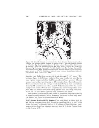 196 CHAPTER 11. WIND DRIVEN OCEAN CIRCULATION
100o
90o
80o
70o
60o
50o
40o
70o
N
40o
30o
20o
10o
0o
10o
20o
30o
EW
70o
N
60o
50
o
40o
10
o
20
o
30
o
40
o
50
o
60o
50
o
40o
15
Gu
50
30
35
10
25
10
4
Po
2
Na
Na
Ir
2 2 7 1
2
Eg
Ei
Ni
Ng
Eg
8
4
2
3
3
2Sb
Nc
Wg
1
Wg
1
4
La
4
Figure 11.9 Detailed schematic of currents in the North Atlantic showing major surface
currents. The numbers give the transport in units on 106m3/s from the surface to a depth
of 106 m3/s. Eg: East Greenland Current; Ei: East Iceland Current; Gu: Gulf Stream;
Ir: Irminger Current; La: Labrador Current; Na: North Atlantic Current; Nc: North Cape
Current; Ng: Norwegian Current; Ni: North Iceland Current; Po: Portugal Current; Sb:
Spitsbergen Current; Wg: West Greenland Current. Numbers within squares give sinking
water in units on 106m3/s. Solid Lines: Relatively warm currents. Broken Lines: Relatively
cold currents. (From Dietrich, et al. 1980).
happens when Richardson averages the tracks through 2◦
× 2◦
boxes? The
averages (ﬁgure 11.10 bottom) begin to show some trends, but note that in
some regions, such as east of the Gulf Stream, adjacent boxes have very diﬀerent
means, some having currents going in diﬀerent directions. This indicates the
ﬂow is so variable, that the average is not stable.Forty or more observations
do not yields a stable mean value. Overall, Richardson ﬁnds that the kinetic
energy of the eddies is 8 to 37 times larger than the kinetic energy of the mean
ﬂow. Thus the oceanic turbulence is very diﬀerent than laboratory turbulence.
In the lab, the mean ﬂow is typically much faster than the eddies.
Further work by Richardson (1993) based on subsurface buoys freely drifting
at depths between 500 and 3,500 m, shows that the current extends deep below
the surface, and that typical eddy diameter is 80 km.
Gulf Stream Recirculation Region If we look closely at ﬁgure 11.9 we
see that the transport in the Gulf Stream increases from 26 Sv in the Florida
Strait (between Florida and Cuba) to 55 Sv oﬀshore of Cape Hatteras. Later
measurements showed the transport increases from 30 Sv in the Florida Strait
to 150 Sv near 40◦
N.
 