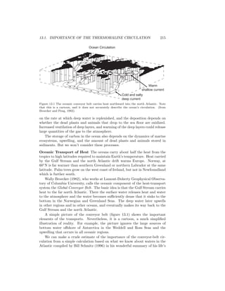 13.1. IMPORTANCE OF THE THERMOHALINE CIRCULATION 215
Ocean Circulation
Cold and salty
deep current
Warm
shallow current
Figure 13.1 The oceanic conveyor belt carries heat northward into the north Atlantic. Note
that this is a cartoon, and it does not accurately describe the ocean’s circulation. (from
Broecker and Peng, 1982).
on the rate at which deep water is replenished, and the deposition depends on
whether the dead plants and animals that drop to the sea ﬂoor are oxidized.
Increased ventilation of deep layers, and warming of the deep layers could release
large quantities of the gas to the atmosphere.
The storage of carbon in the ocean also depends on the dynamics of marine
ecosystems, upwelling, and the amount of dead plants and animals stored in
sediments. But we won’t consider these processes.
Oceanic Transport of Heat The oceans carry about half the heat from the
tropics to high latitudes required to maintain Earth’s temperature. Heat carried
by the Gulf Stream and the north Atlantic drift warms Europe. Norway, at
60◦
N is far warmer than southern Greenland or northern Labrador at the same
latitude. Palm trees grow on the west coast of Ireland, but not in Newfoundland
which is further south.
Wally Broecker (1982), who works at Lamont-Doherty Geophysical Observa-
tory of Columbia University, calls the oceanic component of the heat-transport
system the Global Conveyor Belt. The basic idea is that the Gulf Stream carries
heat to the far north Atlantic. There the surface water releases heat and water
to the atmosphere and the water becomes suﬃciently dense that it sinks to the
bottom in the Norwegian and Greenland Seas. The deep water later upwells
in other regions and in other oceans, and eventually makes its way back to the
Gulf Stream and the north Atlantic.
A simple picture of the conveyor belt (ﬁgure 13.1) shows the important
elements of the transports. Nevertheless, it is a cartoon, a much simpliﬁed
illustration of reality. For example, the picture ignores the large sources of
bottom water oﬀshore of Antarctica in the Weddell and Ross Seas and the
upwelling that occurs in all oceanic regions.
We can make a crude estimate of the importance of the conveyor-belt cir-
culation from a simple calculation based on what we know about waters in the
Atlantic compiled by Bill Schmitz (1996) in his wonderful summary of his life’s
 