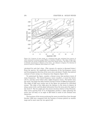 276 CHAPTER 16. OCEAN WAVES
=121
o
=205
o
9 11 13 15 17 19 21
September 1959
10 10
10
10
.01
.01.01
.01
0.1
1.0
Frequency[mHz]
0.01
0
0.07
0.08
=115
o
=205
o
=126
o
=200
o
=135
o =200
o
0.02
0.03
0.04
0.05
0.06
Figure 16.1 Contours of wave energy on a frequency-time plot calculated from spectra of
waves measured by pressure gauges oﬀshore of southern California. The ridges of high wave
energy show the arrival of dispersed wave trains from distant storms. The slope of the ridge
is inversely proportional to distance to the storm. ∆ is distance in degrees, θ is direction of
arrival of waves at California (from Munk et al. 1963).
calculated for each day’s data. (The concept of a spectra is discussed below.)
From the spectra, the amplitudes and frequencies of the low-frequency waves
and the propagation direction of the waves were calculated. Finally, they plotted
contours of wave energy on a frequency-time diagram (ﬁgure 16.1).
To understand the ﬁgure, consider a distant storm that produces waves of
many frequencies. The lowest-frequency waves (smallest ω) travel the fastest
(16.11), and they arrive before other, higher-frequency waves. The further away
the storm, the longer the delay between arrivals of waves of diﬀerent frequencies.
The ridges of high wave energy seen in the ﬁgure are produced by individual
storms. The slope of the ridge gives the distance to the storm in degrees ∆
along a great circle; and the phase information from the array gives the angle to
the storm θ. The two angles give the storm’s location relative to San Clemente.
Thus waves arriving from 15 to 18 September produce a ridge indicating the
storm was 115◦
away at an angle of 205◦
which is south of new Zealand near
Antarctica.
The locations of the storms producing the waves recorded from June through
October 1959 were compared with the location of storms plotted on weather
maps and in most cases the two agreed well.
 