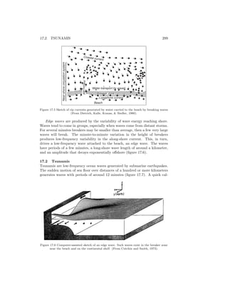 17.2. TSUNAMIS 299
Coastal current
Beach
Longshore current
currentRip
Water transport by waves
Breaker zone
Near-shorecirculationsystem
Figure 17.5 Sketch of rip currents generated by water carried to the beach by breaking waves
(From Dietrich, Kalle, Krauss, & Siedler, 1980).
Edge waves are produced by the variability of wave energy reaching shore.
Waves tend to come in groups, especially when waves come from distant storms.
For several minutes breakers may be smaller than average, then a few very large
waves will break. The minute-to-minute variation in the height of breakers
produces low-frequency variability in the along-shore current. This, in turn,
drives a low-frequency wave attached to the beach, an edge wave. The waves
have periods of a few minutes, a long-shore wave length of around a kilometer,
and an amplitude that decays exponentially oﬀshore (ﬁgure 17.6).
17.2 Tsunamis
Tsunamis are low-frequency ocean waves generated by submarine earthquakes.
The sudden motion of sea ﬂoor over distances of a hundred or more kilometers
generates waves with periods of around 12 minutes (ﬁgure 17.7). A quick cal-
Figure 17.6 Computer-assisted sketch of an edge wave. Such waves exist in the breaker zone
near the beach and on the continental shelf. (From Cutchin and Smith, 1973).
 
