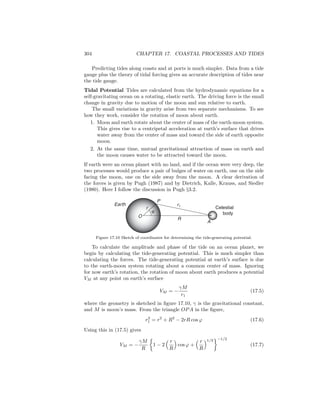 304 CHAPTER 17. COASTAL PROCESSES AND TIDES
Predicting tides along coasts and at ports is much simpler. Data from a tide
gauge plus the theory of tidal forcing gives an accurate description of tides near
the tide gauge.
Tidal Potential Tides are calculated from the hydrodynamic equations for a
self-gravitating ocean on a rotating, elastic earth. The driving force is the small
change in gravity due to motion of the moon and sun relative to earth.
The small variations in gravity arise from two separate mechanisms. To see
how they work, consider the rotation of moon about earth.
1. Moon and earth rotate about the center of mass of the earth-moon system.
This gives rise to a centripetal acceleration at earth’s surface that drives
water away from the center of mass and toward the side of earth opposite
moon.
2. At the same time, mutual gravitational attraction of mass on earth and
the moon causes water to be attracted toward the moon.
If earth were an ocean planet with no land, and if the ocean were very deep, the
two processes would produce a pair of bulges of water on earth, one on the side
facing the moon, one on the side away from the moon. A clear derivation of
the forces is given by Pugh (1987) and by Dietrich, Kalle, Krauss, and Siedler
(1980). Here I follow the discussion in Pugh §3.2.
Celestial
body
A
P
R
Earth
O
r
r1
j
Figure 17.10 Sketch of coordinates for determining the tide-generating potential.
To calculate the amplitude and phase of the tide on an ocean planet, we
begin by calculating the tide-generating potential. This is much simpler than
calculating the forces. The tide-generating potential at earth’s surface is due
to the earth-moon system rotating about a common center of mass. Ignoring
for now earth’s rotation, the rotation of moon about earth produces a potential
VM at any point on earth’s surface
VM = −
γM
r1
(17.5)
where the geometry is sketched in ﬁgure 17.10, γ is the gravitational constant,
and M is moon’s mass. From the triangle OPA in the ﬁgure,
r2
1 = r2
+ R2
− 2rR cos ϕ (17.6)
Using this in (17.5) gives
VM = −
γM
R
1 − 2
r
R
cos ϕ +
r
R
1/2 −1/2
(17.7)
 