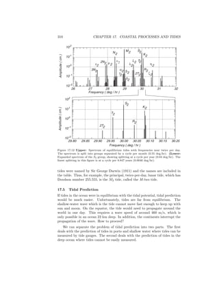 310 CHAPTER 17. COASTAL PROCESSES AND TIDES
10
10
10
10
10
-2
-1
0
1
2
26 27 28 29 30 31 32
Amplitude(cm)
Frequency ( deg / hr )
3N2
e2
2N2 m2
N2
n2
g
2
a2
M2
b2
d2
l2
L2
2T2
T2
S2
K2
R2
z2
h2
10
10
10
10
10
-2
-1
0
1
2
29.80 29.85 29.90 29.95 30.00 30.05 30.10 30.15 30.20
Amplitude(cm)
Frequency ( deg / hr )
2T2
T2
S2
K2
R2
Figure 17.12 Upper: Spectrum of equilibrium tides with frequencies near twice per day.
The spectrum is split into groups separated by a cycle per month (0.55 deg/hr). (Lower:
Expanded spectrum of the S2 group, showing splitting at a cycle per year (0.04 deg/hr). The
ﬁnest splitting in this ﬁgure is at a cycle per 8.847 years (0.0046 deg/hr).
tides were named by Sir George Darwin (1911) and the names are included in
the table. Thus, for example, the principal, twice-per-day, lunar tide, which has
Doodson number 255.555, is the M2 tide, called the M-two tide.
17.5 Tidal Prediction
If tides in the ocean were in equilibrium with the tidal potential, tidal prediction
would be much easier. Unfortunately, tides are far from equilibrium. The
shallow-water wave which is the tide cannot move fast enough to keep up with
sun and moon. On the equator, the tide would need to propagate around the
world in one day. This requires a wave speed of around 460 m/s, which is
only possible in an ocean 22 km deep. In addition, the continents interrupt the
propagation of the wave. How to proceed?
We can separate the problem of tidal prediction into two parts. The ﬁrst
deals with the prediction of tides in ports and shallow water where tides can be
measured by tide gauges. The second deals with the prediction of tides in the
deep ocean where tides cannot be easily measured.
 