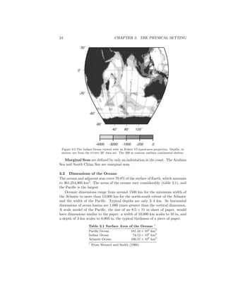 24 CHAPTER 3. THE PHYSICAL SETTING
40˚ 80˚ 120˚
-90˚
-60˚
-30˚
0˚
30˚
-4000 -3000 -1000 -200 0
Figure 3.3 The Indian Ocean viewed with an Eckert VI equal-area projection. Depths, in
meters, are from the etopo 30 data set. The 200 m contour outlines continental shelves.
Marginal Seas are deﬁned by only an indentation in the coast. The Arabian
Sea and South China Sea are marginal seas.
3.2 Dimensions of the Oceans
The oceans and adjacent seas cover 70.8% of the surface of Earth, which amounts
to 361,254,000 km2
. The areas of the oceans vary considerably (table 3.1), and
the Paciﬁc is the largest.
Oceanic dimensions range from around 1500 km for the minimum width of
the Atlantic to more than 13,000 km for the north-south extent of the Atlantic
and the width of the Paciﬁc. Typical depths are only 3–4 km. So horizontal
dimensions of ocean basins are 1,000 times greater than the vertical dimension.
A scale model of the Paciﬁc, the size of an 8.5 × 11 in sheet of paper, would
have dimensions similar to the paper: a width of 10,000 km scales to 10 in, and
a depth of 3 km scales to 0.003 in, the typical thickness of a piece of paper.
Table 3.1 Surface Area of the Oceans †
Paciﬁc Ocean 181.34 × 106
km2
Indian Ocean 74.12 × 106
km2
Atlantic Ocean 106.57 × 106
km2
†
From Menard and Smith (1966)
 