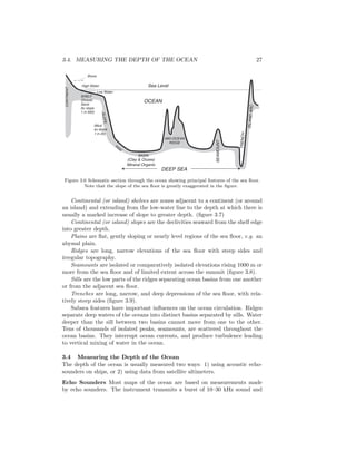 3.4. MEASURING THE DEPTH OF THE OCEAN 27
Shore
High Water
Low Water
Sea Level
OCEAN
SHELF
(Gravel,
Sand
Av slope
1 in 500)
SLOPE
(Mud
av slope
1 in 20)
CONTINENT
RISE
BASIN
MID-OCEAN
RIDGE
DEEP SEA
(Clay & Oozes)
Mineral Organic
SEAMOUNT
TRENCH
ISLANDARC
Figure 3.6 Schematic section through the ocean showing principal features of the sea ﬂoor.
Note that the slope of the sea ﬂoor is greatly exaggerated in the ﬁgure.
Continental (or island) shelves are zones adjacent to a continent (or around
an island) and extending from the low-water line to the depth at which there is
usually a marked increase of slope to greater depth. (ﬁgure 3.7)
Continental (or island) slopes are the declivities seaward from the shelf edge
into greater depth.
Plains are ﬂat, gently sloping or nearly level regions of the sea ﬂoor, e.g. an
abyssal plain.
Ridges are long, narrow elevations of the sea ﬂoor with steep sides and
irregular topography.
Seamounts are isolated or comparatively isolated elevations rising 1000 m or
more from the sea ﬂoor and of limited extent across the summit (ﬁgure 3.8).
Sills are the low parts of the ridges separating ocean basins from one another
or from the adjacent sea ﬂoor.
Trenches are long, narrow, and deep depressions of the sea ﬂoor, with rela-
tively steep sides (ﬁgure 3.9).
Subsea features have important inﬂuences on the ocean circulation. Ridges
separate deep waters of the oceans into distinct basins separated by sills. Water
deeper than the sill between two basins cannot move from one to the other.
Tens of thousands of isolated peaks, seamounts, are scattered throughout the
ocean basins. They interrupt ocean currents, and produce turbulence leading
to vertical mixing of water in the ocean.
3.4 Measuring the Depth of the Ocean
The depth of the ocean is usually measured two ways: 1) using acoustic echo-
sounders on ships, or 2) using data from satellite altimeters.
Echo Sounders Most maps of the ocean are based on measurements made
by echo sounders. The instrument transmits a burst of 10–30 kHz sound and
 