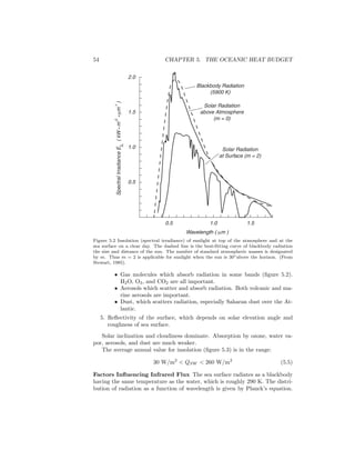 54 CHAPTER 5. THE OCEANIC HEAT BUDGET
0.5 1.0 1.5
2.0
1.5
1.0
0.5
Wavelength ( µm )
SpectralIrradianceE
λ
(kW•m
-2
•µm
-1
)
Solar Radiation
at Surface (m = 2)
Blackbody Radiation
(5900 K)
Solar Radiation
above Atmosphere
(m = 0)
Figure 5.2 Insolation (spectral irradiance) of sunlight at top of the atmosphere and at the
sea surface on a clear day. The dashed line is the best-ﬁtting curve of blackbody radiation
the size and distance of the sun. The number of standard atmospheric masses is designated
by m. Thus m = 2 is applicable for sunlight when the sun is 30◦above the horizon. (From
Stewart, 1985).
• Gas molecules which absorb radiation in some bands (ﬁgure 5.2).
H2O, O3, and CO2 are all important.
• Aerosols which scatter and absorb radiation. Both volcanic and ma-
rine aerosols are important.
• Dust, which scatters radiation, especially Saharan dust over the At-
lantic.
5. Reﬂectivity of the surface, which depends on solar elevation angle and
roughness of sea surface.
Solar inclination and cloudiness dominate. Absorption by ozone, water va-
por, aerosols, and dust are much weaker.
The average annual value for insolation (ﬁgure 5.3) is in the range:
30 W/m2
< QSW < 260 W/m2
(5.5)
Factors Inﬂuencing Infrared Flux The sea surface radiates as a blackbody
having the same temperature as the water, which is roughly 290 K. The distri-
bution of radiation as a function of wavelength is given by Planck’s equation.
 