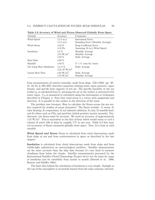 5.4. INDIRECT CALCULATION OF FLUXES: BULK FORMULAS 59
Table 5.2 Accuracy of Wind and Fluxes Observed Globally From Space
Variable Accuracy Comments
Wind Speed ±1.5 m/s Instrument Error
±1.5 m/s Sampling Error (Monthly Average)
Wind Stress ±10 % Drag Coeﬃcient Error
±14 Pa Assuming 10 m/s Wind Speed
Insolation ±5 % Monthly Average
±15 W/m2
Monthly Average
±10 % Daily Average
Rain Rate ±50 %
Rainfall ±10 % 5◦
× 5◦
area for trmm
Net Long Wave Radiation ±4–8 % Daily Average
±15–27 W/m2
Latent Heat Flux ±35 W/m2
Daily Average
±15 W/m2
Monthly Average
from measurements of relative humidity made from ships. Gill (1982: pp: 39–
41, 43–44, & 605–607) describes equations relating water vapor pressure, vapor
density, and speciﬁc heat capacity of wet air. The speciﬁc humidity at the sea
surface qs is calculated from Ts assuming the air at the surface is saturated with
water vapor. U10 is measured or calculated using the instruments or techniques
described in Chapter 4. Note that wind stress is a vector with magnitude and
direction. It is parallel to the surface in the direction of the wind.
The problem now becomes: How to calculate the ﬂuxes across the sea sur-
face required for studies of ocean dynamics? The ﬂuxes include: 1) stress; 2)
solar heating; 3) evaporation; 4) net infrared radiation; 5) rain; 5) sensible heat;
and 6) others such as CO2 and particles (which produce marine aerosols). Fur-
thermore, the ﬂuxes must be accurate. We need an accuracy of approximately
±15 W/m2
. This is equivalent to the ﬂux of heat which would warm or cool a
column of water 100 m deep by roughly 1◦
C in one year. Table 5.2 lists typi-
cal accuracies of ﬂuxes measured globally from space. Now, let’s look at each
variable.
Wind Speed and Stress Stress is calculated from wind observations made
from ships at sea and from scatterometers in space as described in the last
chapter.
Insolation is calculated from cloud observations made from ships and from
visible-light radiometers on meteorological satellites. Satellite measurements
are far more accurate than the ship data because it’s very hard to measure
cloudiness from below the clouds. Satellite measurements processed by the
International Satellite Cloud Climatology Project isccp are the basis for maps
of insolation and its variability from month to month (Darnell et al. 1988;
Rossow and Schiﬀer 1991).
The basic idea behind the calculation of insolation is very simple. Sunlight at
the top of the atmosphere is accurately known from the solar constant, latitude,
 