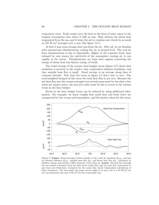 66 CHAPTER 5. THE OCEANIC HEAT BUDGET
evaporative term. Trade winds carry the heat in the form of water vapor to the
tropical convergence zone where it falls as rain. Rain releases the latent heat
evaporated from the sea, and it heats the air in cumulus rain clouds by as much
as 125 W/m2
averaged over a year (See ﬁgure 14.1).
At ﬁrst it may seem strange that rain heats the air. After all, we are familiar
with summertime thunderstorms cooling the air at ground level. The cool air
from thunderstorms is due to downdrafts. Higher in the cumulus cloud, heat
released by rain warms the mid-levels of the atmosphere causing air to rise
rapidly in the storm. Thunderstorms are large heat engines converting the
energy of latent heat into kinetic energy of winds.
The zonal average of the oceanic heat-budget terms (ﬁgure 5.7) shows that
insolation is greatest in the tropics, that evaporation balances insolation, and
that sensible heat ﬂux is small. Zonal average is an average along lines of
constant latitude. Note that the terms in ﬁgure 5.7 don’t sum to zero. The
areal-weighted integral of the curve for total heat ﬂux is not zero. Because the
net heat ﬂux into the oceans averaged over several years must be less than a few
watts per square meter, the non-zero value must be due to errors in the various
terms in the heat budget.
Errors in the heat budget terms can be reduced by using additional infor-
mation. For example, we know roughly how much heat and fresh water are
transported by the oceans and atmosphere, and the known values for the trans-
90 N60 N30 NEQ30 S60 S90 S
250
200
150
100
50
0
–50
–100
–150
100
50
0
–50
Qsw
QL
QS
QLW
Total Heat Flux
Heat Flux Components
W/m2W/m2
Figure 5.7 Upper: Zonal averages of heat transfer to the ocean by insolation QSW , and loss
by infrared radiation QLW , sensible heat ﬂux QS, and latent heat ﬂux QL, calculated by
DaSilva, Young, and Levitus (1995) using the coads data set. Lower: Net heat ﬂux through
the sea surface calculated from the data above (solid line) and net heat ﬂux constrained to
give heat and fresh-water transports by the ocean that match independent calculations of
these transports. The area under the lower curves ought to be zero, but it is 16 W/m2 for
the unconstrained case and -3 W/m2 for the constrained case.
 