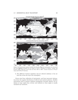 5.7. MERIDIONAL HEAT TRANSPORT 69
Corrected Sensible Heat Flux (Watt/m2)
20E 60E 100E 140E 180E 140W 100W 60W 20W 20E
90S
60S
30S
EQ
30N
60N
90N
0
0
0
100
10
1010
0
20
20
20
20
30
0
0
10
10
20
10
0
0
40
10
30
10
10
10
10
10
10
30
20
20
20
40
30
30
0
Constrained Net Heat Flux Annual Mean (W/m
2
)
20E 60E 100E 140E 180E 140W 100W 60W 20W 20E
90S
60S
30S
EQ
30N
60N
90N
20
20
20
-20
20
2080
20
20
80
-20
20
20 80
80
80
-20
20
20
-20
-20
2080
-20
80
20
80
Figure 5.10 Annual-mean upward sensible heat ﬂux QS Top and constrained, net, downward
heat ﬂux Bottom through the sea surface in W/m2 calculated by DaSilva, Young, and
Levitus (1995) using the coads data set from 1945 to 1989. Contour interval is 2 W/m2
(top) and 20 W/m2 (bottom).
3. The diﬀerence between insolation and net infrared radiation is the net
heat ﬂux across the top of the atmosphere.
Errors arise from calibration of instruments, and from inaccurate informa-
tion about the angular distribution of reﬂected and emitted radiation. Satellite
instruments tend to measure radiation propagating vertically upward, not ra-
diation at large angles from vertical, and radiation at these angles is usually
calculated not measured.
 