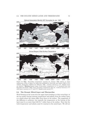 6.4. THE OCEANIC MIXED LAYER AND THERMOCLINE 81
Optimal Interpolation Monthly SST Anomalies for Jan. 1996
20E 60E 100E 140E 180E 140W 100W 60W 20W 20E
90S
60S
30S
EQ
30N
60N
90N
0
0
0
0
1
1
0
0
0
0
0
0
0
00
1
00
0
1
0
0
1
1
0
1
1
1
0
00
1
0
0
0
11
20E 60E 100E 140E 180E 140W 100W 60W 20W 20E
90S
60S
30S
EQ
30N
60N
90N
1 1 222
3 3
3 3
4
4
4
4
4
4
6
5
33
3
3
3 3
2
4
4
4
45
5
4
4 4 4
1
1
112
2 2 2 3
3
33
9
10
8
6
67
3
2
4
4
4
3
3
5
11
15
12
13
4
5
5
5
5
5
5
5
6
6
6
6
6
7
11
12
13
14
9
10
86
4
7
8
9
1011121314
14
15
1617
2
2
2 2
5
5
5 5
5
6
2
1
7 896
3
2
1
2
2
56
2
7
7
8
8
8
9
9
10111213141516
17
1819
20
7
10
11
5
6
16
17
Annual Range of Sea-Surface Temperature
Figure 6.3 Top: Sea-surface temperature anomaly for January 1996 relative to mean
temperature shown in ﬁgure 6.2 using data published by Reynolds and Smith (1995) in the
Climate Diagnostics Bulletin for February 1995. Contour interval is 1◦C. Shaded areas
are positive. Bottom:Annual range of sea-surface temperature in ◦C calculated from the
Reynolds and Smith (1995) mean sea-surface temperature data set. Contour interval is 1◦C
with heavy contours at 4◦C and 8◦C. Shaded areas exceed 8◦C.
6.4 The Oceanic Mixed Layer and Thermocline
Wind blowing on the ocean stirs the upper layers leading to a thin mixed layer at
the sea surface having constant temperature and salinity from the surface down
to a depth where the values diﬀer from those at the surface. The magnitude of
the diﬀerence is arbitrary, but typically the temperature at the bottom of the
layer must be no more than 0.02–0.1◦
colder than at the surface. Note that the
both temperature and salinity must be constant in the mixed layer. We will see
 