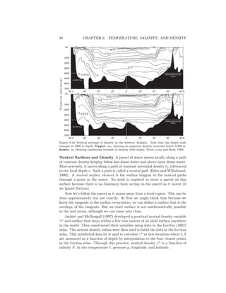 88 CHAPTER 6. TEMPERATURE, SALINITY, AND DENSITY
7000
6000
5000
4000
3000
2000
1000
0m
80o
S
ANTARCTICA
GREENLAND-ICELAND
RIDGE
60
o
40
o
20
o
0
o
20
o
40
o
60
o
80
o
N
28.08
28.0
27.7
27.9
27.7
27.8
26.0
25.0
26.0
24.0
26.0
27.0
27.4
27.6
27.7
27.8
27.2 27.0
27.88
27.85
27.88 27.88
27.9
27.92
27.85
27.9
27.94
46.0
46.1
45.6
45.4
45.0
43.0
41.0
45.2
45.6
45.6
45.7
45.4
45.0
44.0
45.7
45.6 45.6
45.5
45.4
45.4
45.2
46.0
46.4
>46.4
46.4
46.2
46.1
45.9
45.8
46.0 45.95
45.9
45.8
45.93
46.0
43.0
42.0
40.0
7000
6000
5000
4000
3000
2000
1000
0m
80o
S
ANTARCTICA
GREENLAND-ICELAND
RIDGE
60
o
40
o
20
o
0
o
20
o
40
o
60
o
80
o
N
Pressure(decibars)
σ 4 0 0 0
σ t h e t a
Figure 6.10 Vertical sections of density in the western Atlantic. Note that the depth scale
changes at 1000 m depth. Upper: σΘ, showing an apparent density inversion below 3,000 m.
Lower: σ4 showing continuous increase in density with depth. From Lynn and Reid, 1968.
Neutral Surfaces and Density A parcel of water moves locally along a path
of constant density keeping below less dense water and above more dense water.
More precisely, it moves along a path of constant potential density σr referenced
to the local depth r. Such a path is called a neutral path (Eden and Willobrand,
1999). A neutral surface element is the surface tangent to the neutral paths
through a point in the water. No work is required to move a parcel on this
surface because there is no buoyancy force acting on the parcel as it moves (if
we ignore friction).
Now let’s follow the parcel as it moves away from a local region. This can be
done approximately but not exactly. At ﬁrst we might think that because we
know the tangents to the surface everywhere, we can deﬁne a surface that is the
envelope of the tangents. But an exact surface is not mathematically possible
in the real ocean, although we can come very close.
Jackett and McDougall (1997) developed a practical neutral density variable
γn
and surface that stays within a few tens meters of an ideal surface anywhere
in the world. They constructed their variables using data in the Levitus (1982)
atlas. The neutral density values were then used to label the data in the Levitus
atlas. This prelabeled data set is used to calculate γn
at new locations where t, S
are measured as a function of depth by interpolation to the four closest points
in the Levitus atlas. Through this practice, neutral density γn
is a function of
salinity S, in situ temperature t, pressure p, longitude, and latitude.
 