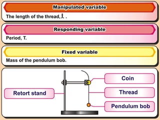 Physics Rationale Introduction To Physics | PPT