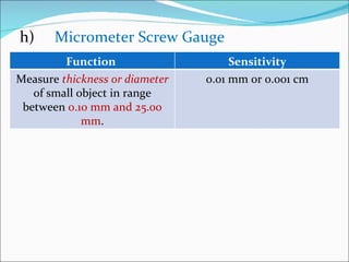 h) Micrometer Screw Gauge Function  Sensitivity Measure  thickness or diameter   of small object in range between  0.10 mm and 25.00 mm . 0.01 mm or 0.001 cm 