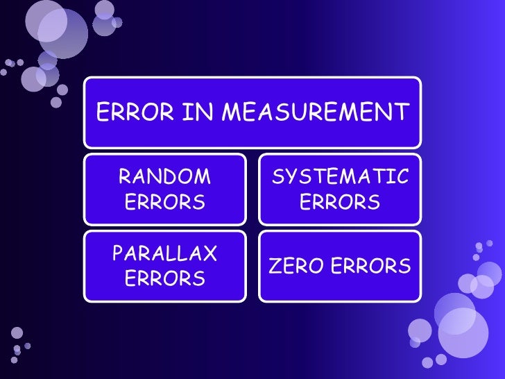 Introduction to physics
