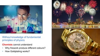 Without knowledge of fundamental
principles of physics
Chemists cannot understand
• Why firework produce different colours?
• How Goldplating works?
 
