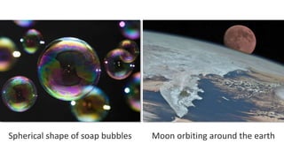 Spherical shape of soap bubbles Moon orbiting around the earth
 