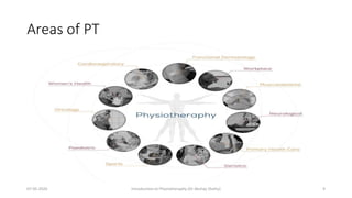 Areas of PT
07-05-2020 Introduction to Physiotheraphy (Dr Akshay Shetty) 9
 