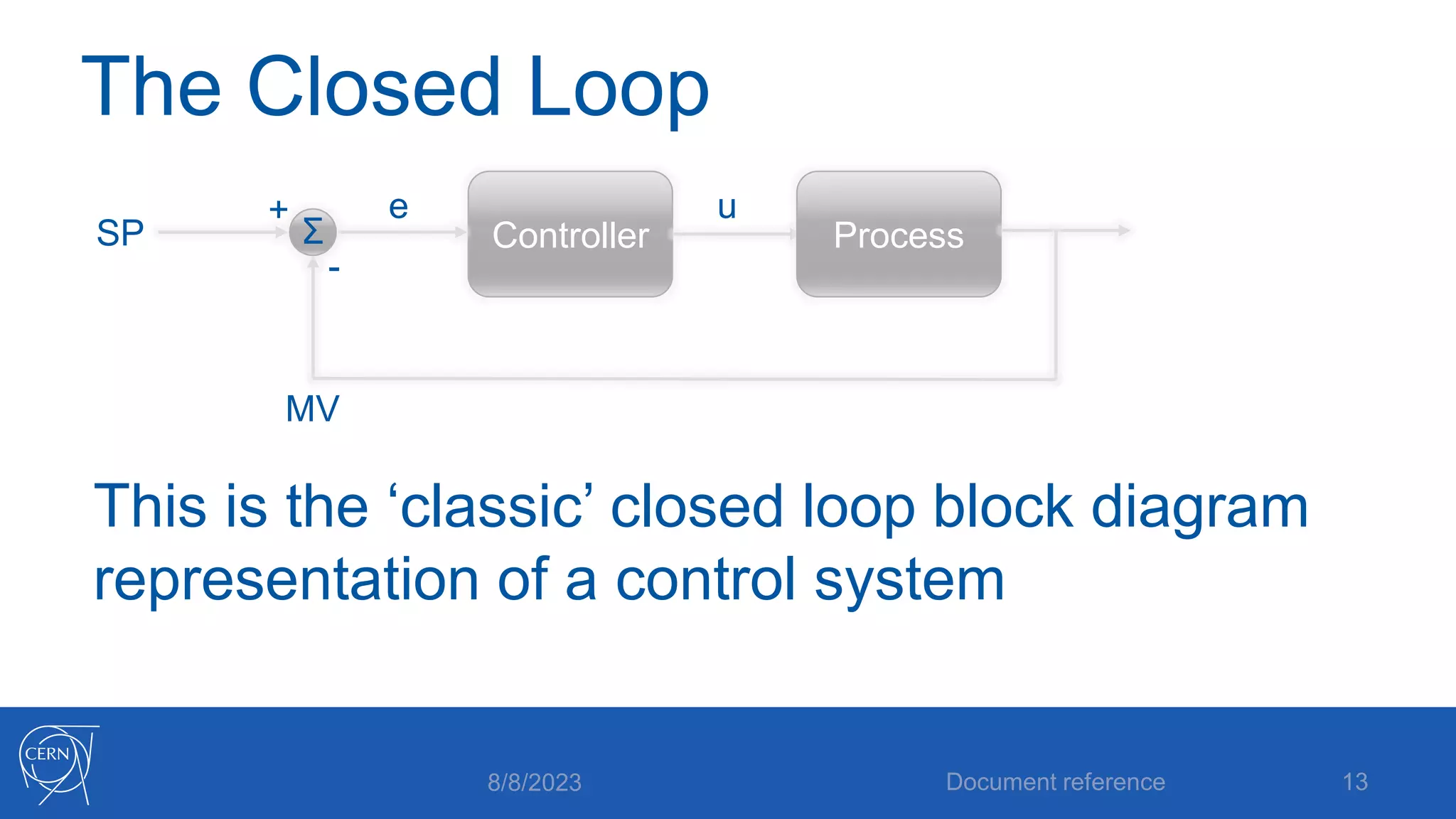 The Closed Loop
This is the ‘classic’ closed loop block diagram
representation of a control system
8/8/2023 Document reference 13
Controller
SP
MV
+
-
e
Σ Process
u
 