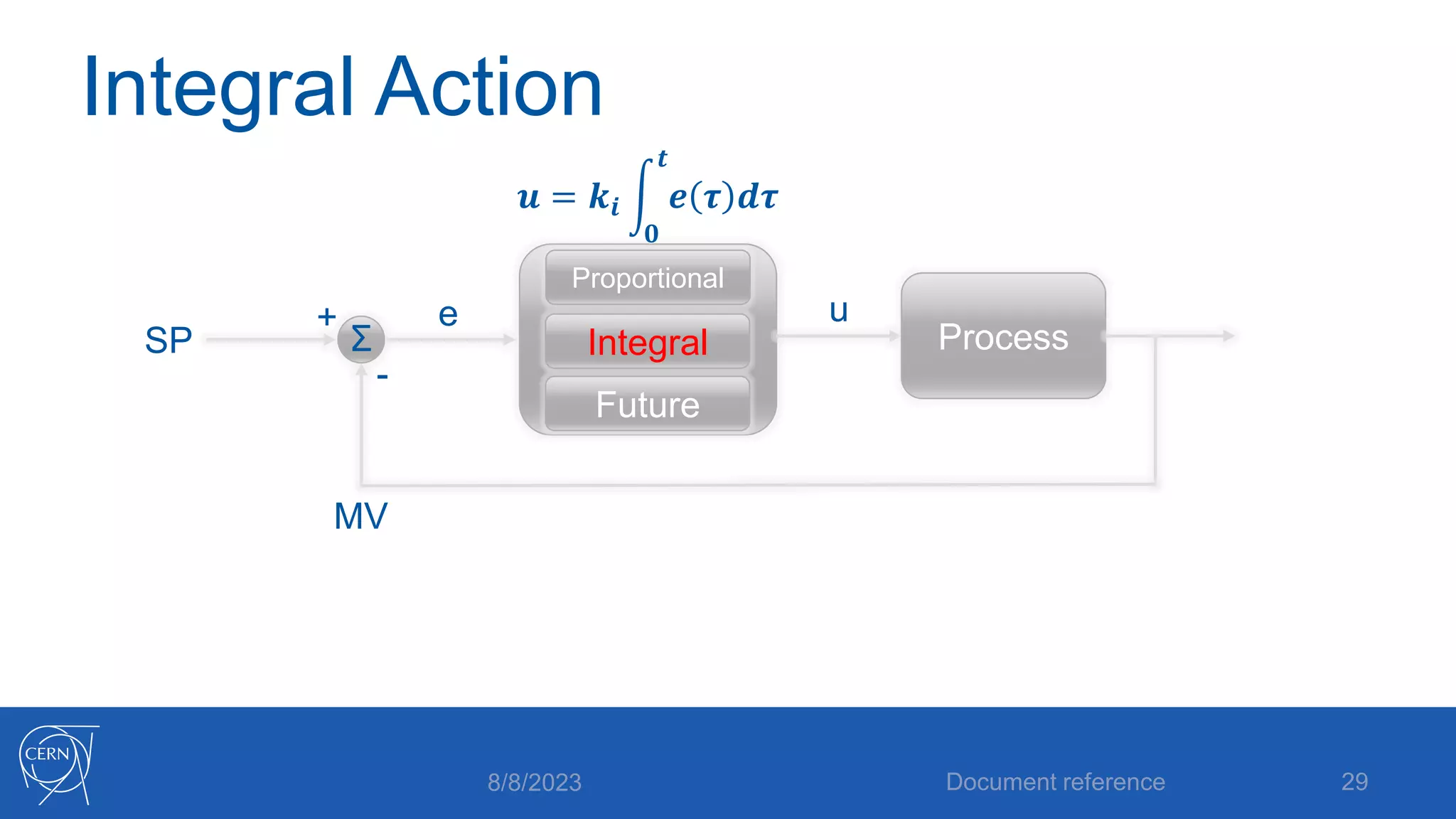 Integral Action
8/8/2023 Document reference 29
SP
MV
+
-
e
Σ Process
Future
Integral
Proportional
u
𝒖 = 𝒌𝒊
𝟎
𝒕
𝒆 𝝉 𝒅𝝉
 