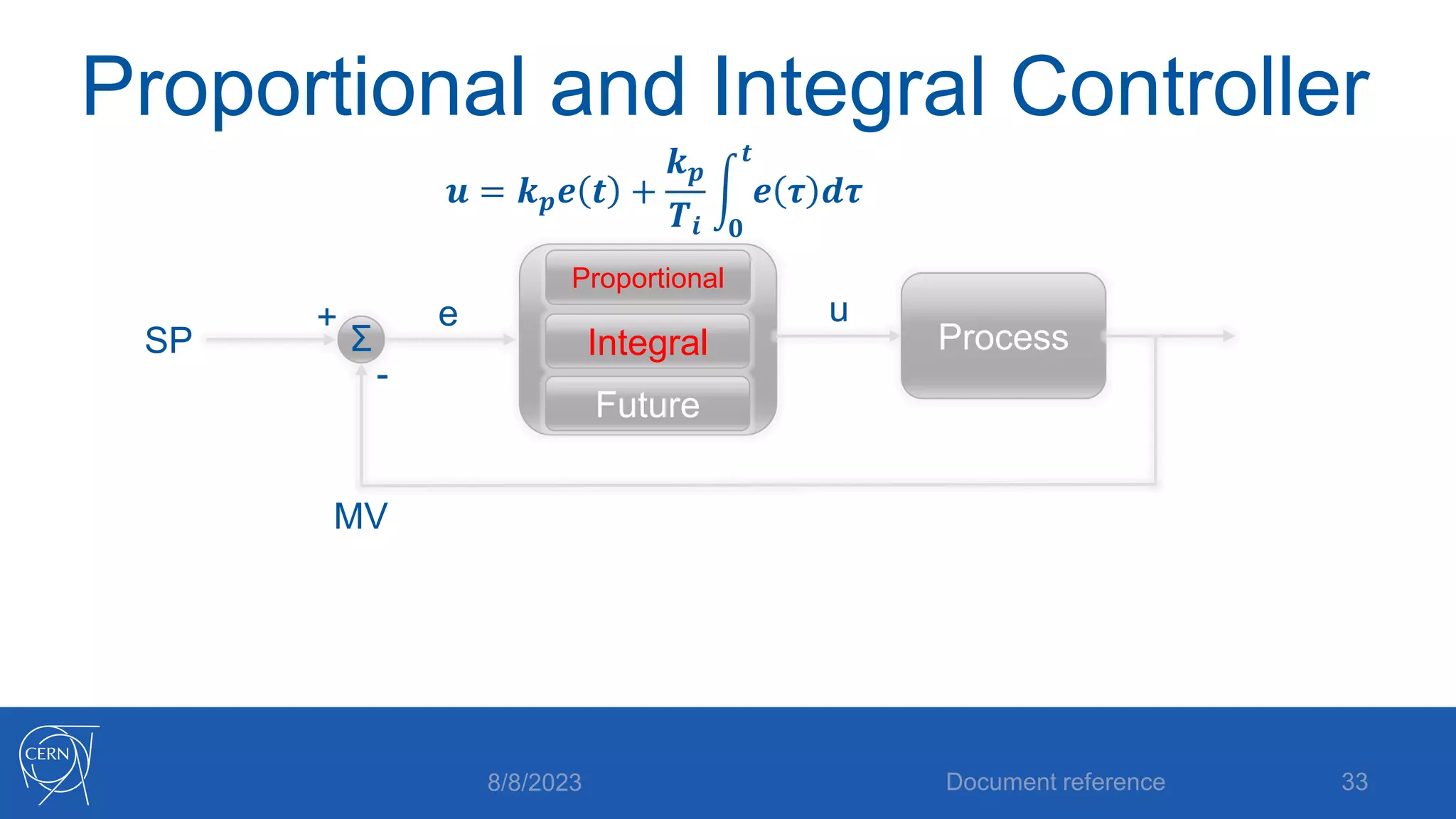 Proportional and Integral Controller
8/8/2023 Document reference 33
SP
MV
+
-
e
Σ Process
Future
Integral
Proportional
u
𝒖 = 𝒌𝒑𝒆 𝒕 +
𝒌𝒑
𝑻𝒊 𝟎
𝒕
𝒆 𝝉 𝒅𝝉
 