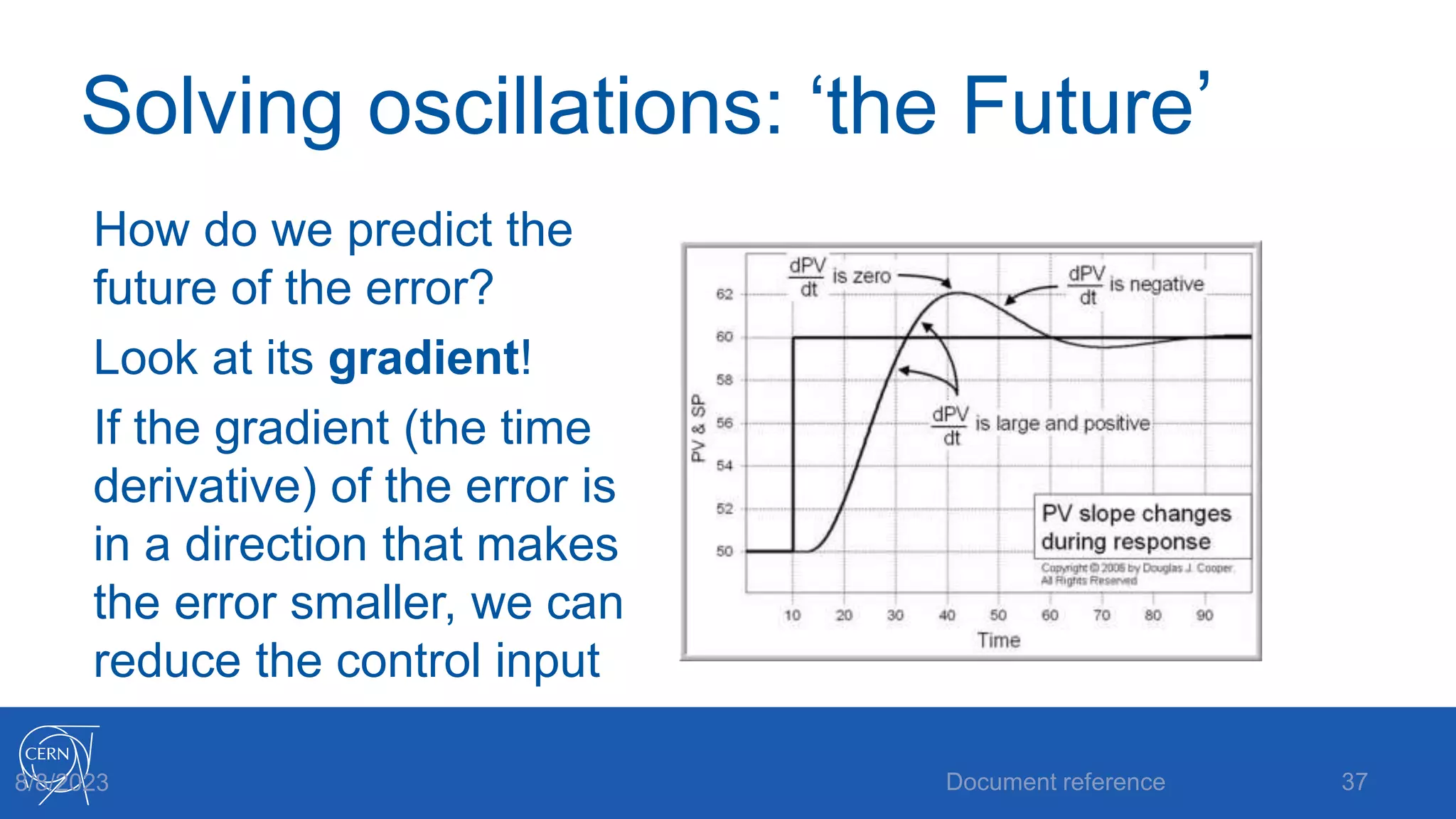 Solving oscillations: ‘the Future’
How do we predict the
future of the error?
Look at its gradient!
If the gradient (the time
derivative) of the error is
in a direction that makes
the error smaller, we can
reduce the control input
Document reference 37
8/8/2023
 