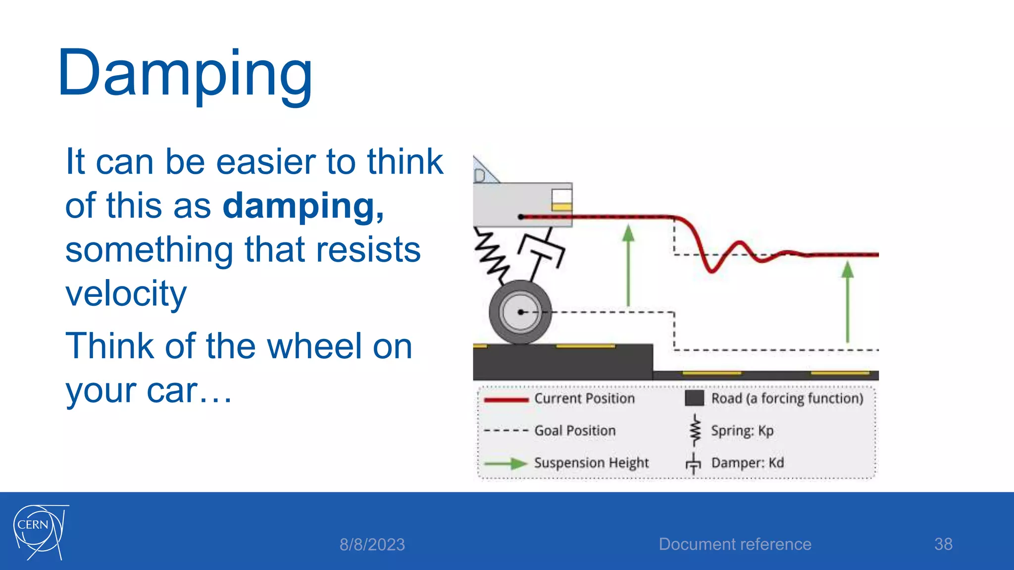 Damping
It can be easier to think
of this as damping,
something that resists
velocity
Think of the wheel on
your car…
8/8/2023 Document reference 38
 