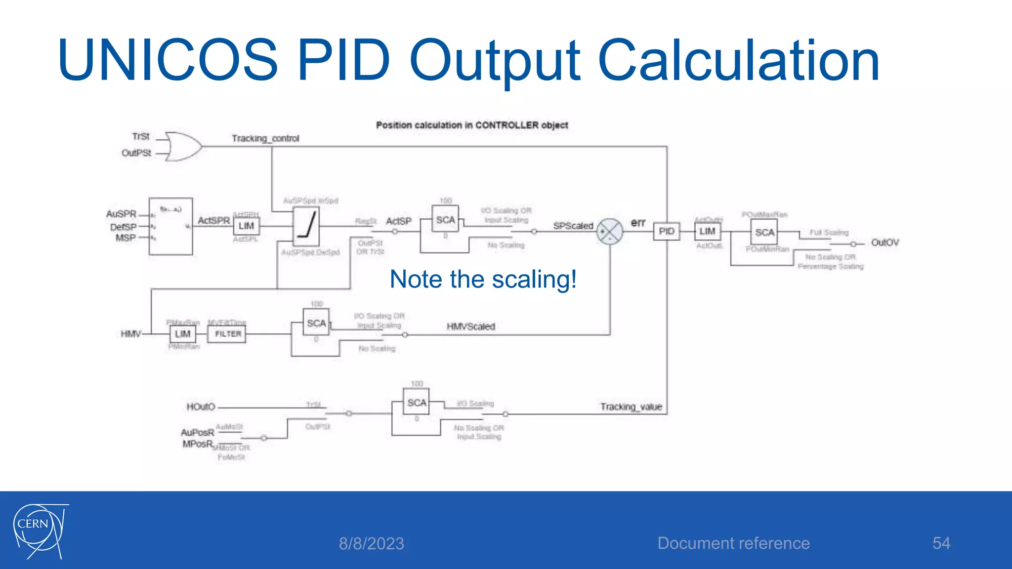 UNICOS PID Output Calculation
8/8/2023 Document reference 54
Note the scaling!
 