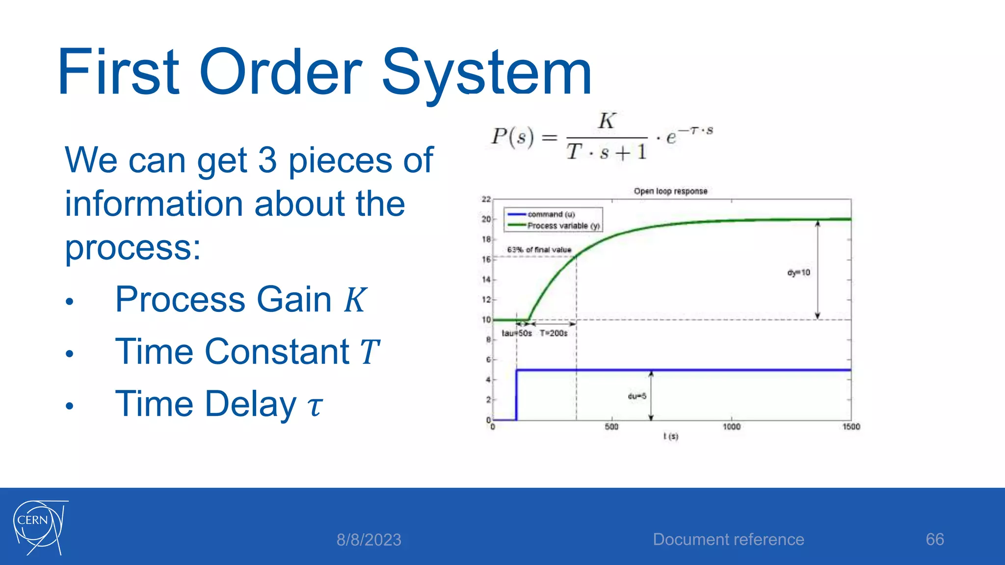 First Order System
We can get 3 pieces of
information about the
process:
• Process Gain 𝐾
• Time Constant 𝑇
• Time Delay 𝜏
8/8/2023 Document reference 66
 