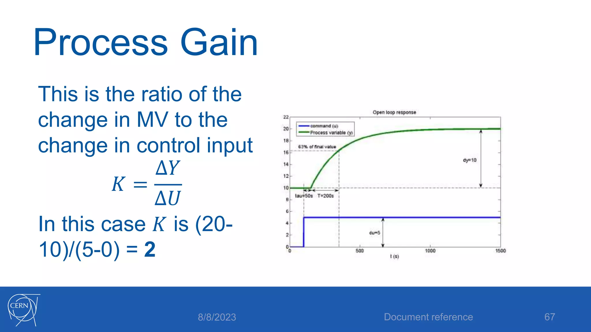 Process Gain
This is the ratio of the
change in MV to the
change in control input
𝐾 =
∆𝑌
∆𝑈
In this case 𝐾 is (20-
10)/(5-0) = 2
8/8/2023 Document reference 67
 