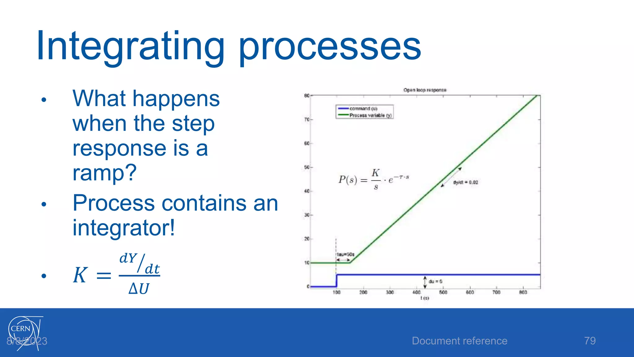 Integrating processes
• What happens
when the step
response is a
ramp?
• Process contains an
integrator!
• 𝐾 =
𝑑𝑌
𝑑𝑡
∆𝑈
Document reference 79
8/8/2023
 