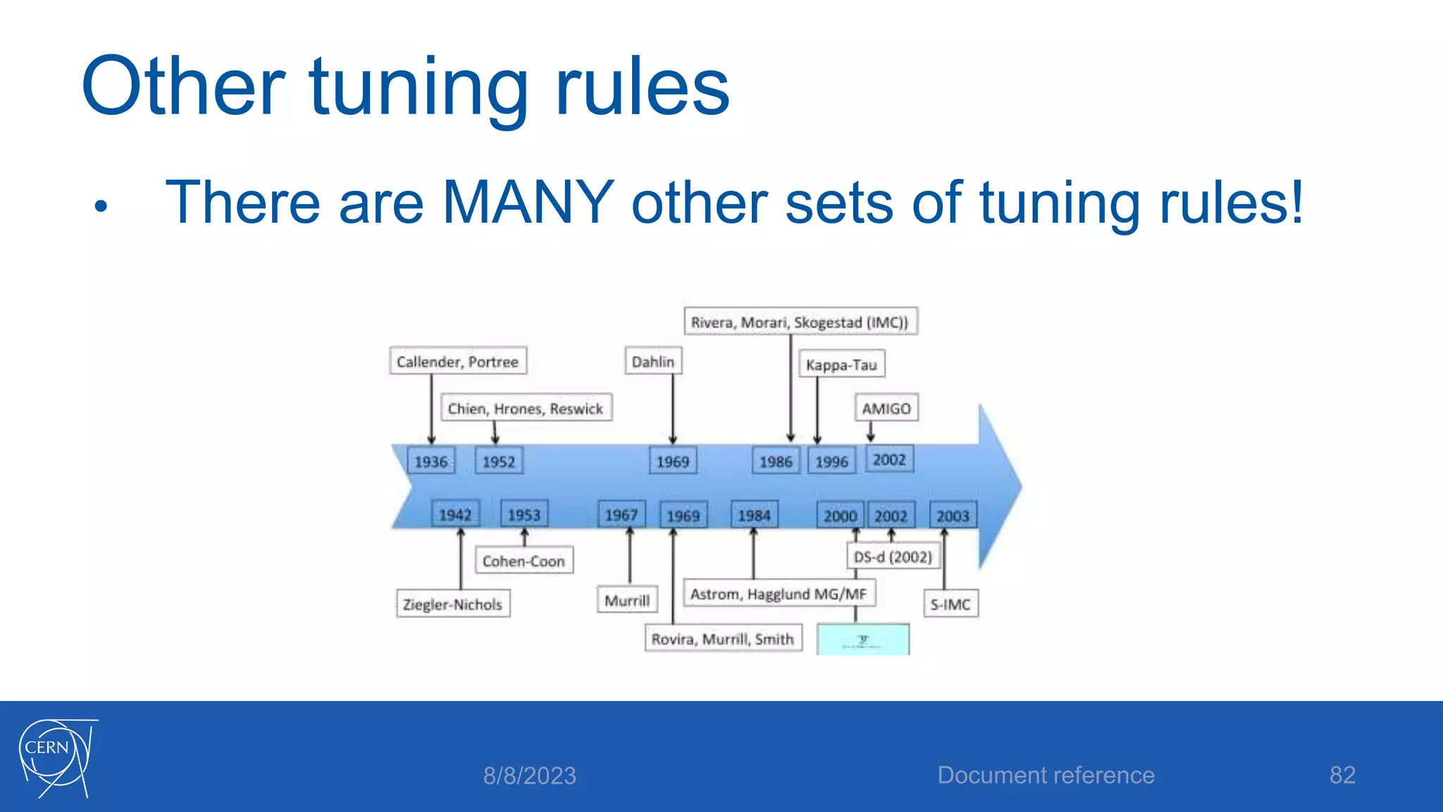 Other tuning rules
• There are MANY other sets of tuning rules!
8/8/2023 Document reference 82
 