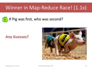Winner in Map-Reduce Race! (1.1x)
     If Pig was first, who was second?



Any Guesses?




Sunday, April 29, 2012   © Sabre Holdings, 2012   10
 