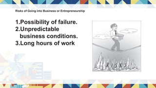 Risks of Going into Business or Entrepreneurship
1.Possibility of failure.
2.Unpredictable
business conditions.
3.Long hours of work
 
