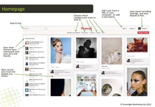 Homepage                                    Add a pin from a             User panel including
                                            URL or your                  Settings, and your
                     Choose which           computer, or add             Boards & Pins.
                     category you want to   a new board.
                     look at.
        Search box




 How other
 Pinners have
 interacted with
 your pins and
 boards.




Most recent
pins from the
people you
follow.




                                                               © Greenlight Marketing Ltd, 2012
 