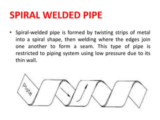 SPIRAL WELDED PIPE
• Spiral-welded pipe is formed by twisting strips of metal
into a spiral shape, then welding where the edges join
one another to form a seam. This type of pipe is
restricted to piping system using low pressure due to its
thin wall.
 