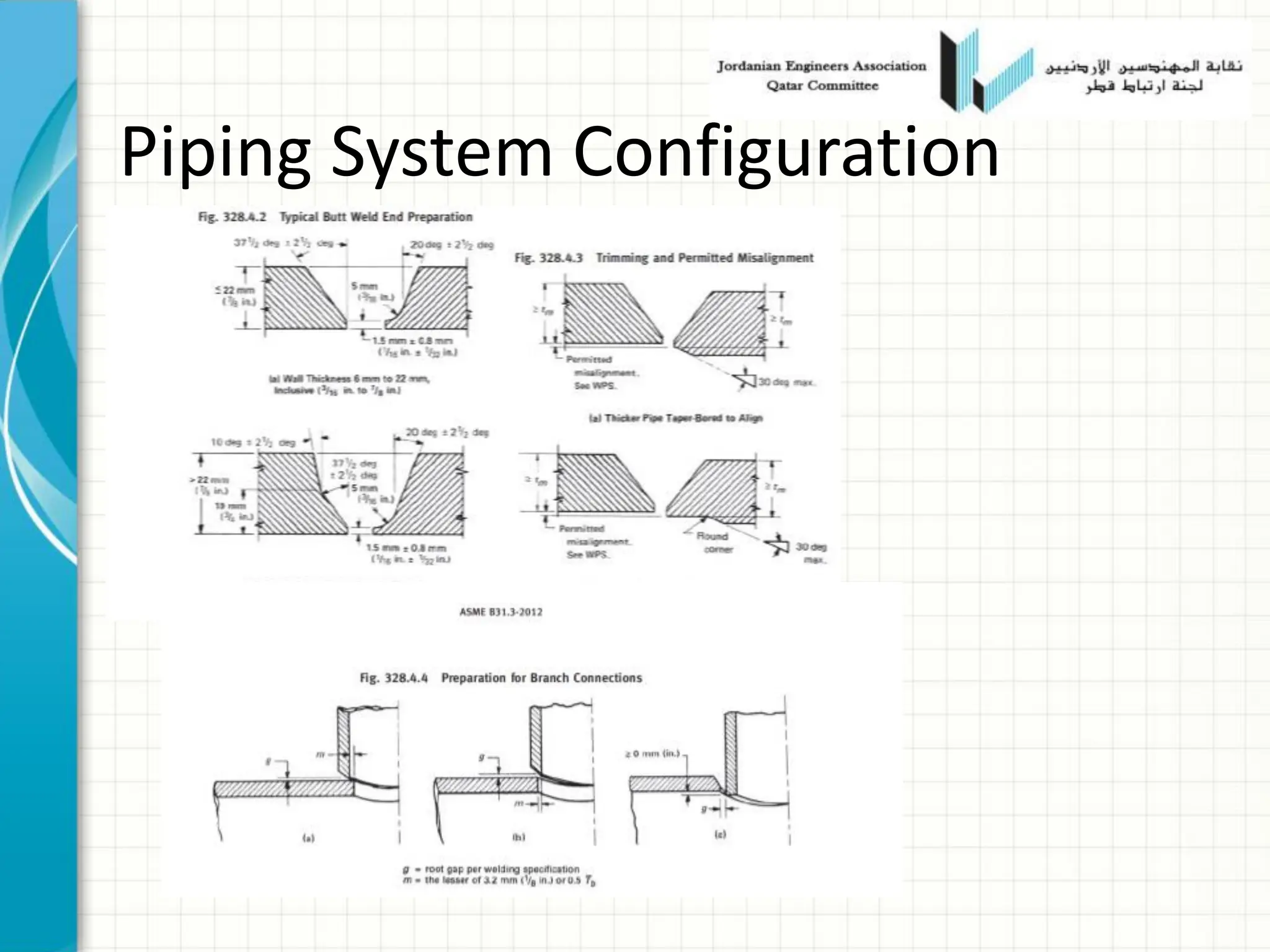 Piping System Configuration
 