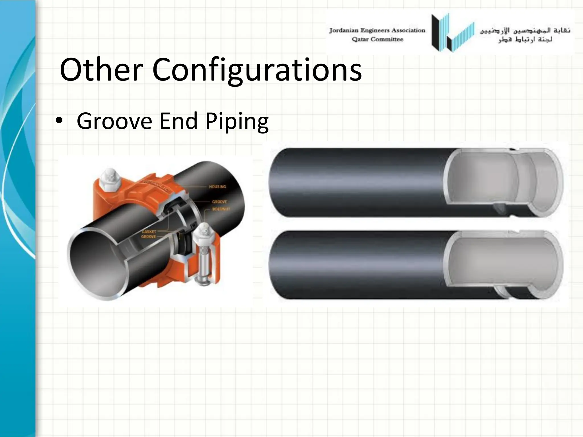 Other Configurations
• Groove End Piping
 