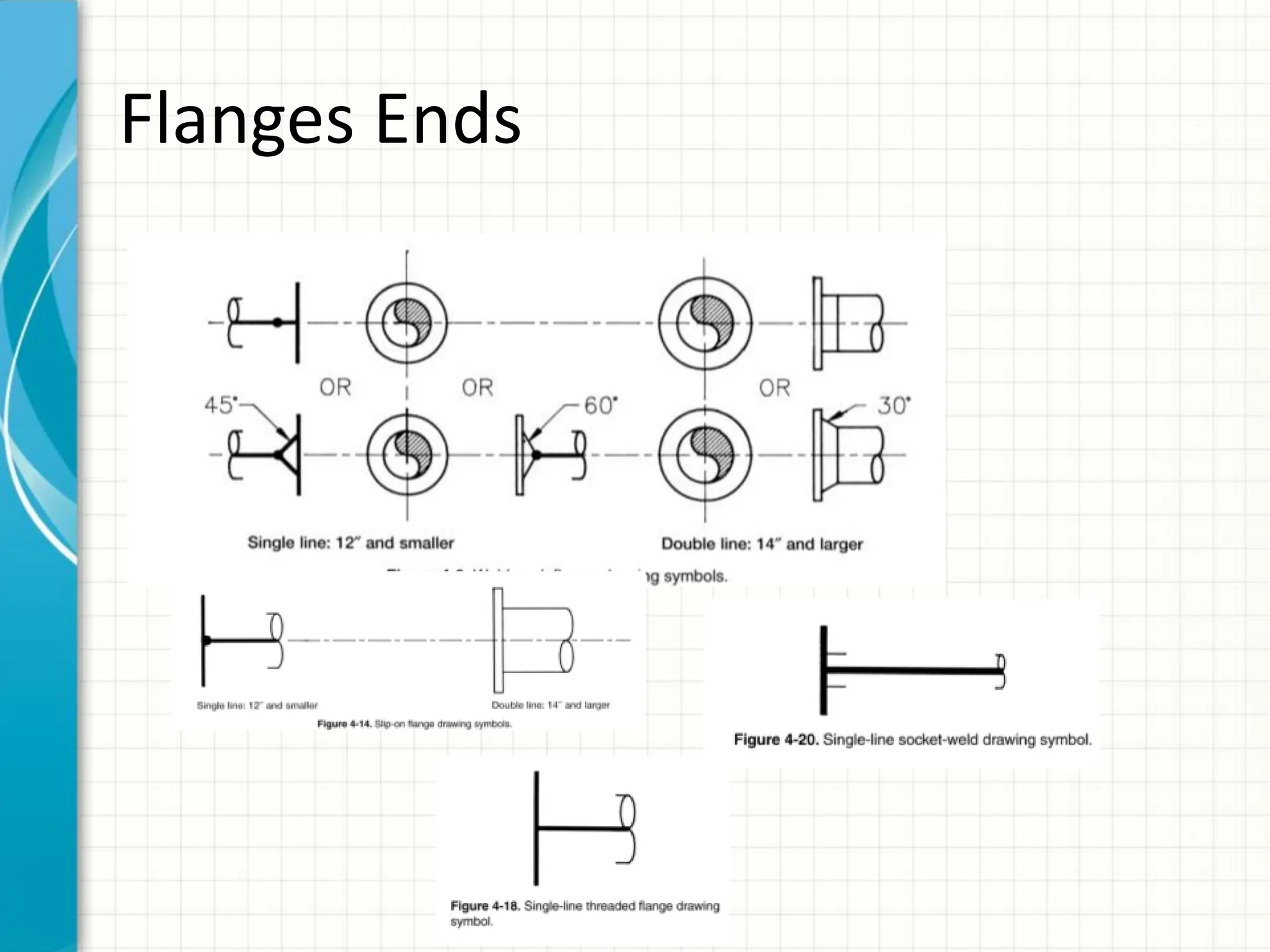 Flanges Ends
 