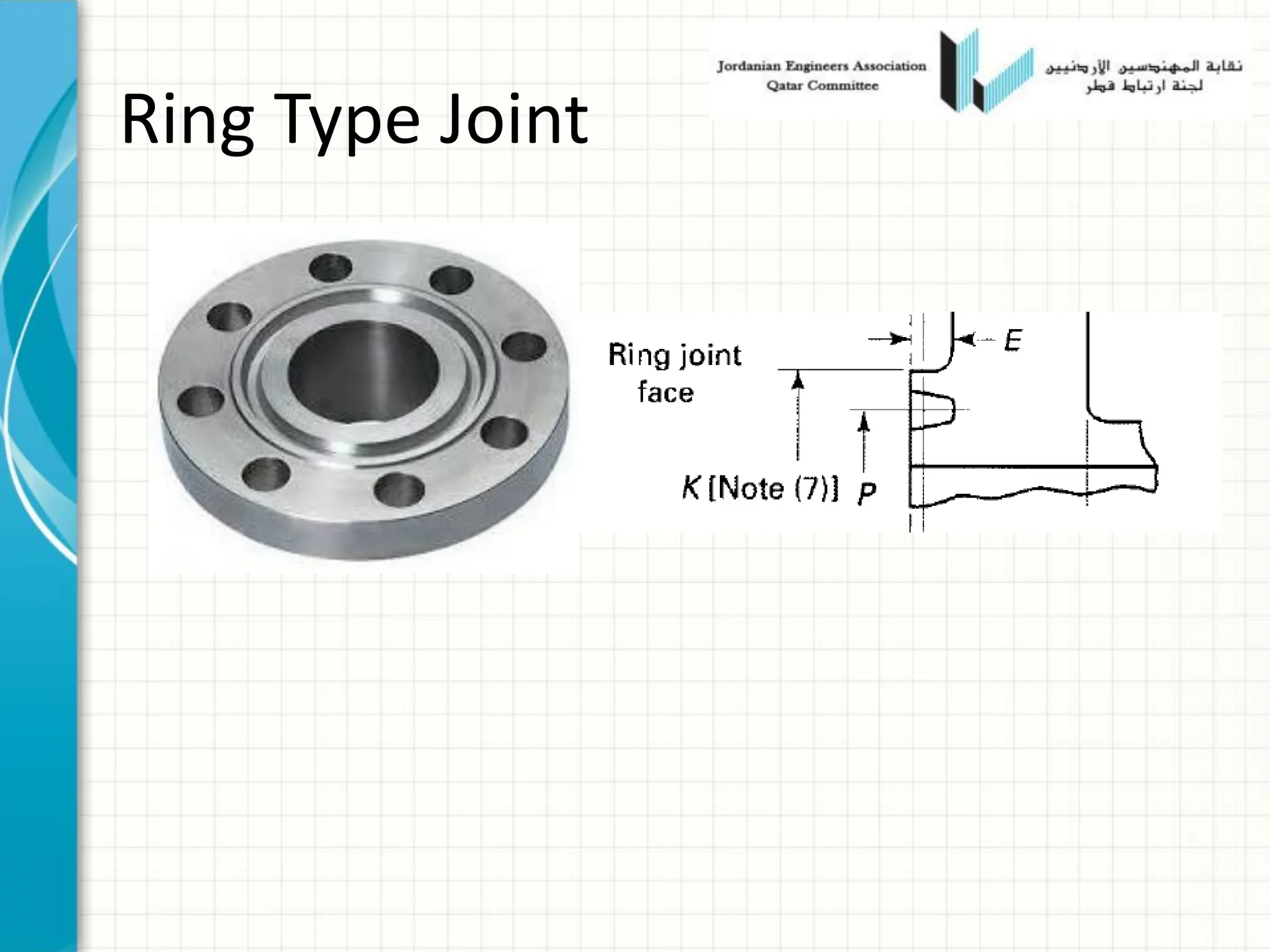 Ring Type Joint
 