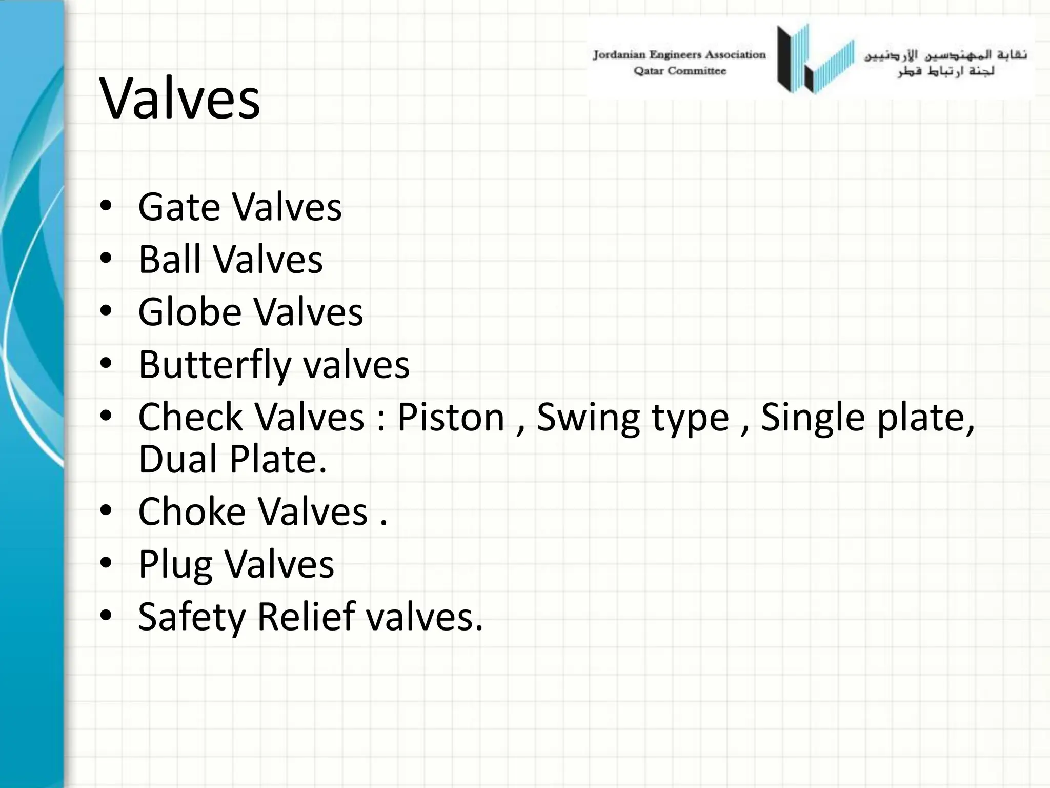 Valves
• Gate Valves
• Ball Valves
• Globe Valves
• Butterfly valves
• Check Valves : Piston , Swing type , Single plate,
Dual Plate.
• Choke Valves .
• Plug Valves
• Safety Relief valves.
 