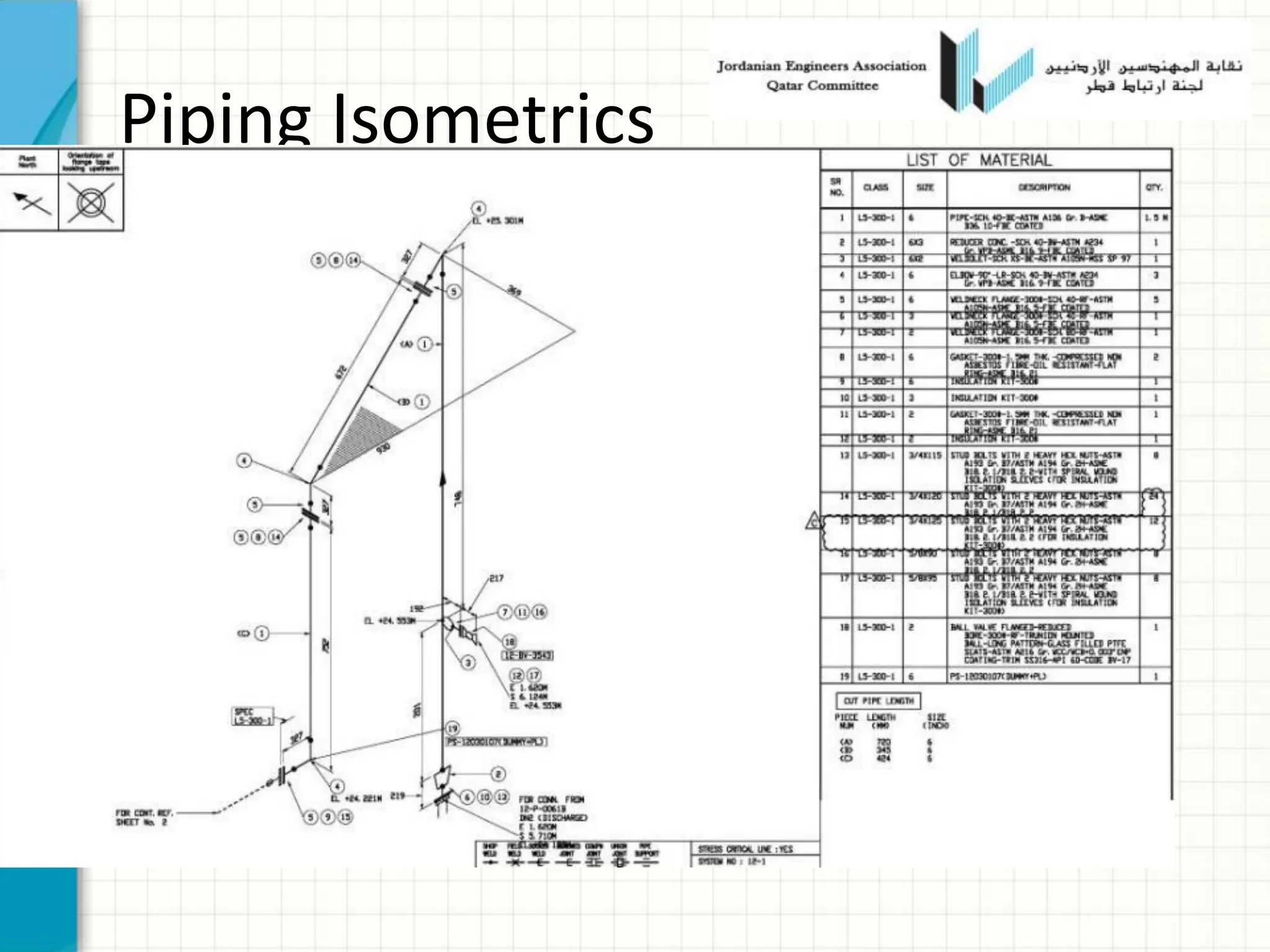 Piping Isometrics
 