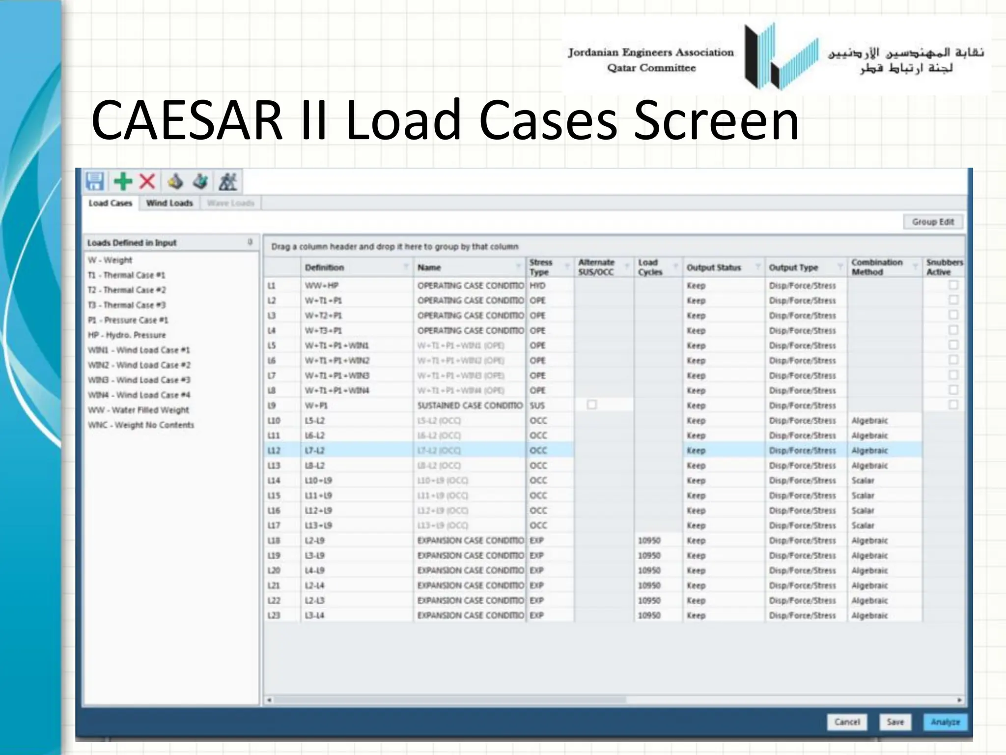 CAESAR II Load Cases Screen
 