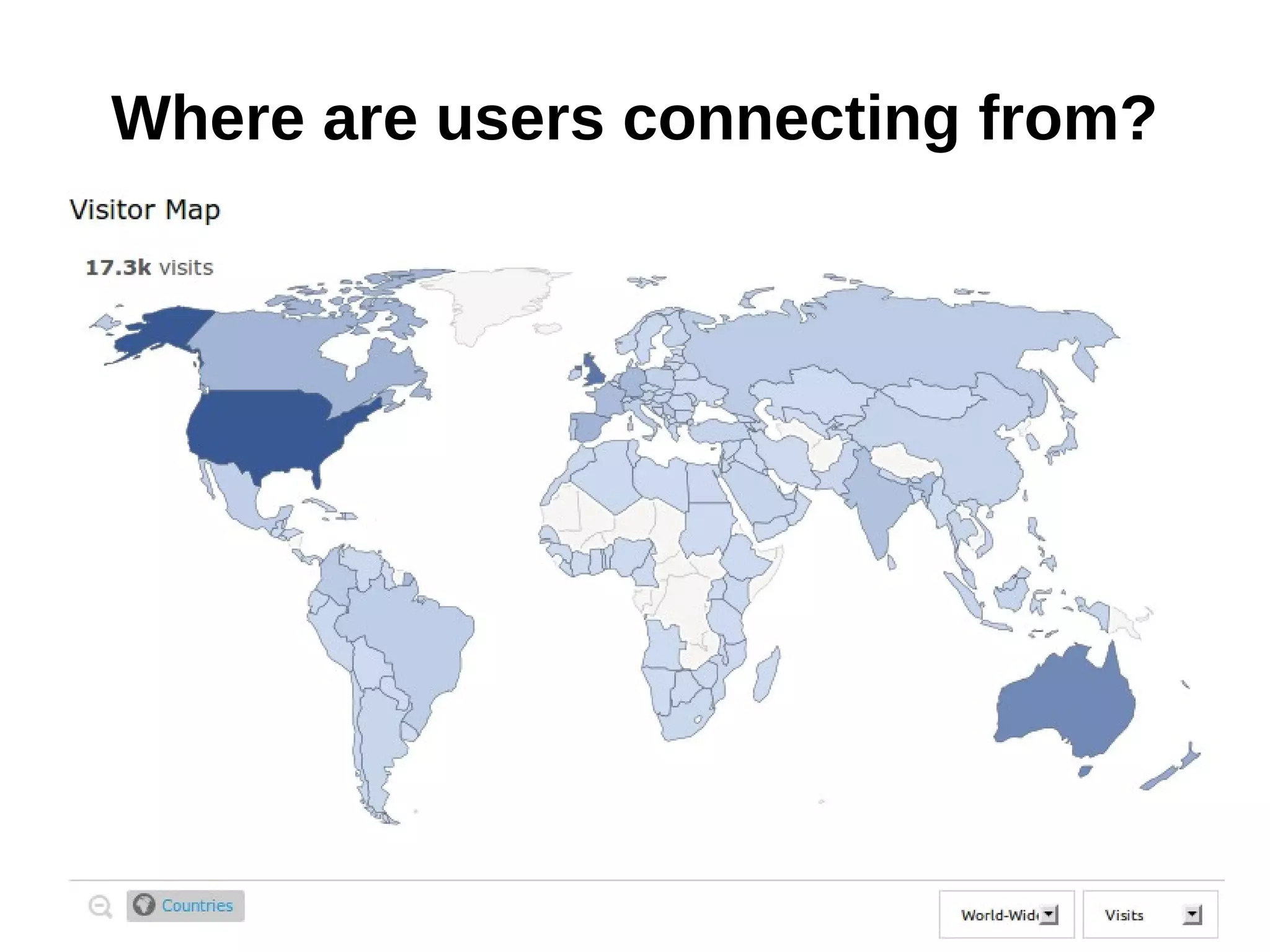 Where are users connecting from?
 