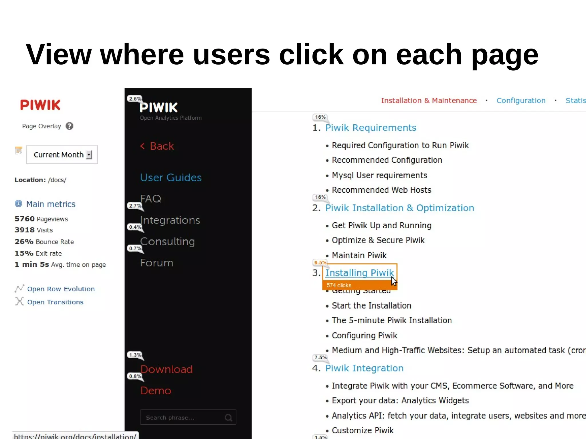 View where users click on each page
 